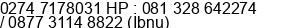 Nomor telpon Tn. Sudamar Ibnu Groho di Mriyan RT 62, Donotirto, Kretek, Bantul, Yogyakarta